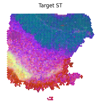 ../_images/notebooks_Loki_Align_case_study_8_small_intestine_14_0.png