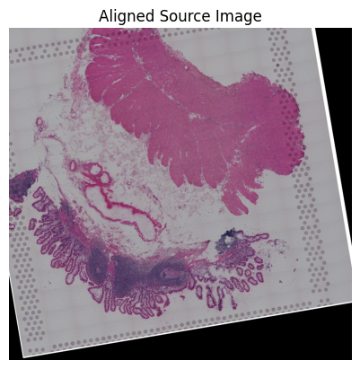 ../_images/notebooks_Loki_Align_case_study_8_small_intestine_54_0.png