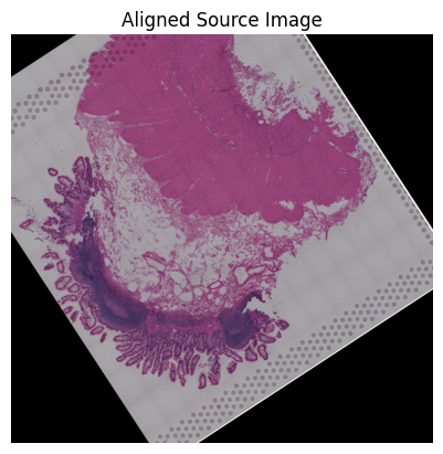 ../_images/notebooks_Loki_Align_case_study_8_small_intestine_92_0.png